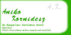 aniko kornidesz business card